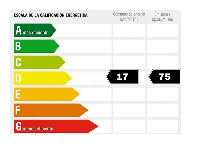 Rnet - La Palmera * Roses